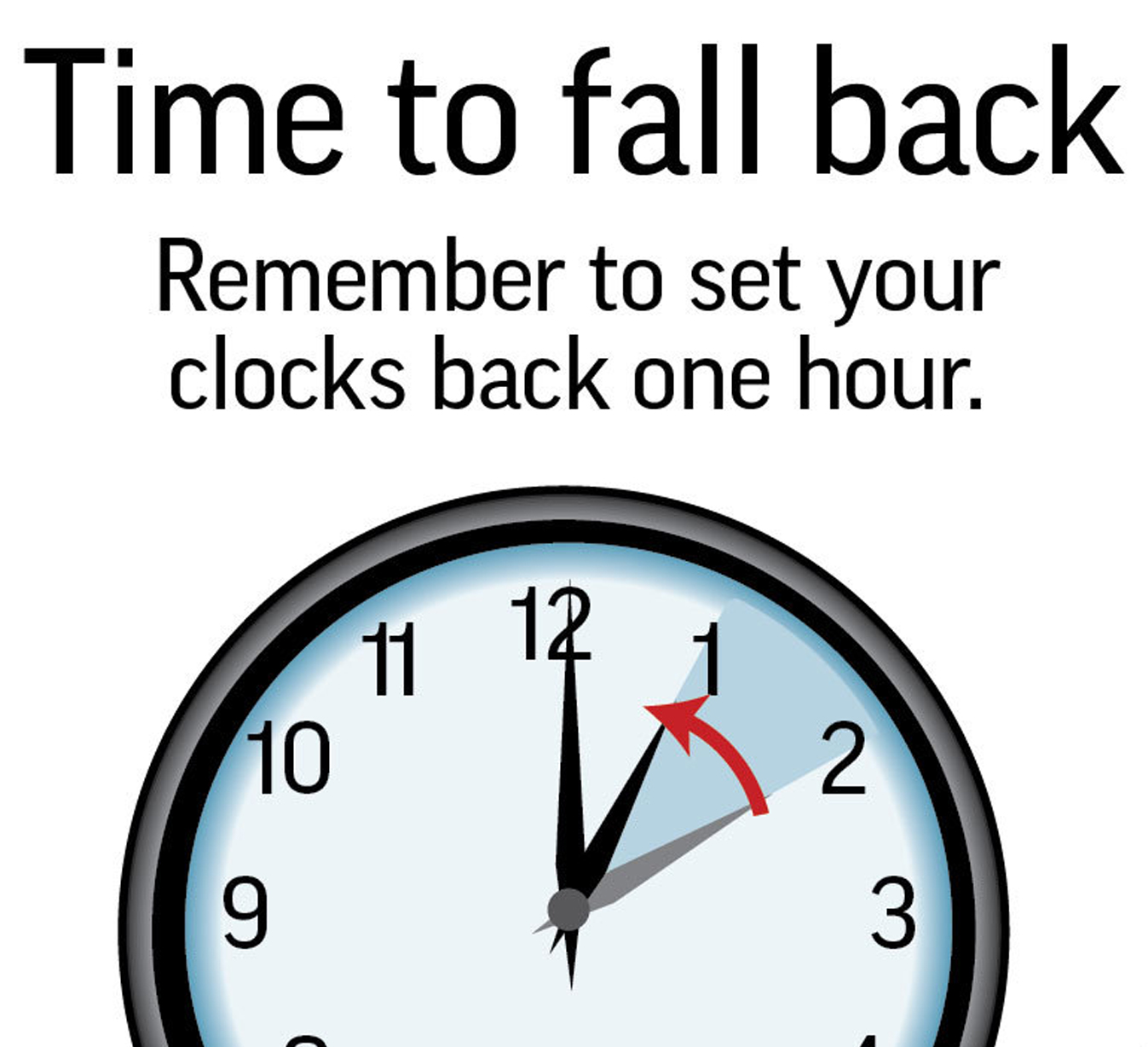 What’s the deal with Daylight Saving? | News, Sports, Jobs - Times Observer